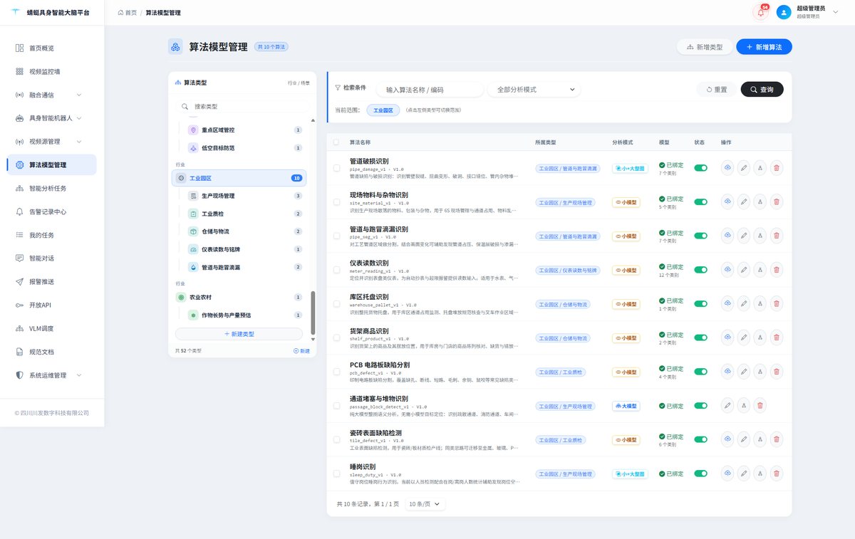 机器人视觉算法模型应用：52个行业AI算法模型与VLM告警解析